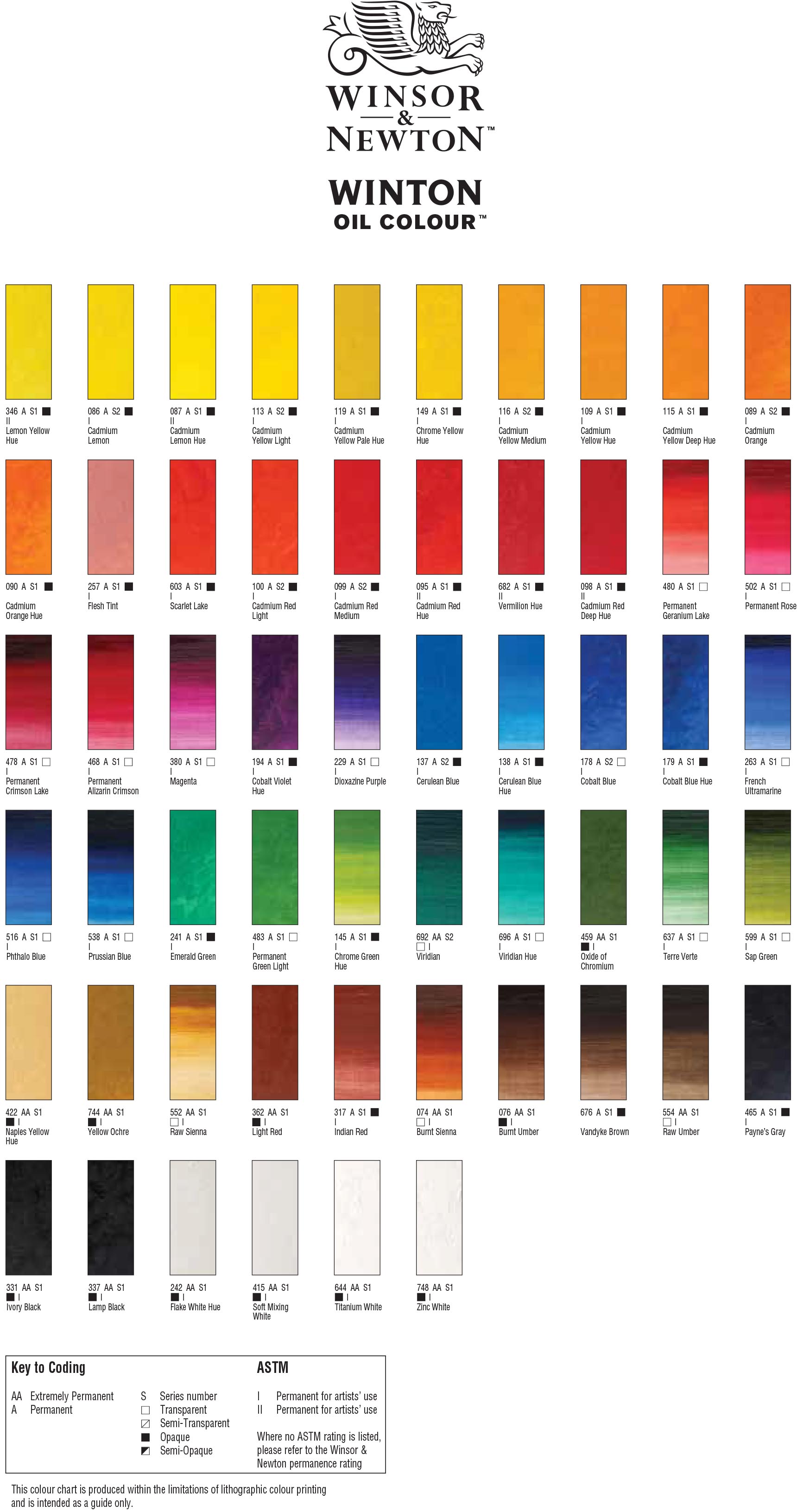 Winsor Newton Oil Color Chart