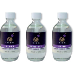 Chroma Solvent Finishing Varnishes